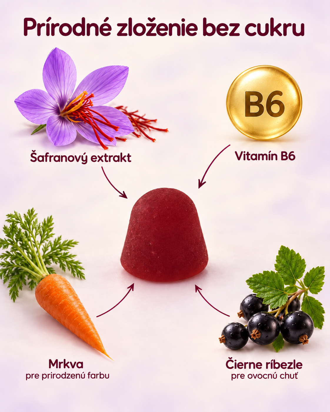 Saffies - gumíky pre PMS, menopauzu a stres - červené ovocie