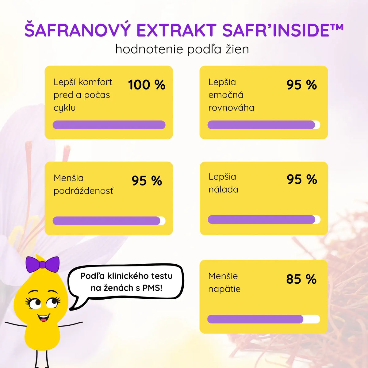 Saffies - šafranové gumíky pre PMS - príchuť červené ovocie